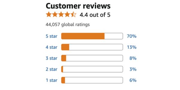 Valódi tapasztalatok az Inspicure-rel – amit a felhasználók mondanak